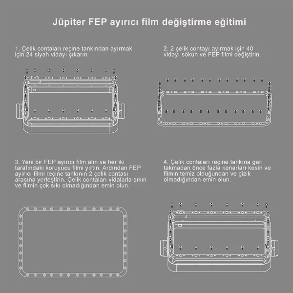 ELEGOO PFA Film 5 Adet - Jupiter