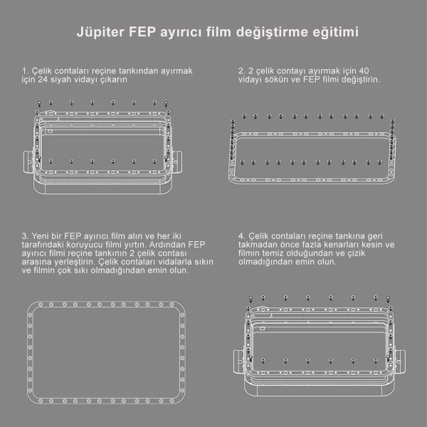 ELEGOO PFA Film 5 Adet - Jupiter SE