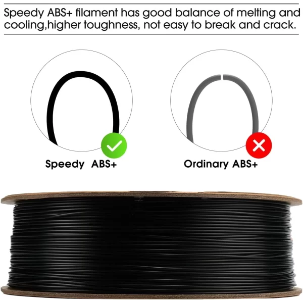 Esun eABS+ HS Filament Siyah