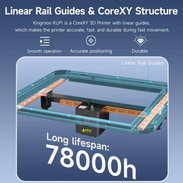 Kingroon KLP1 230 CoreXY 3D Yazıcı