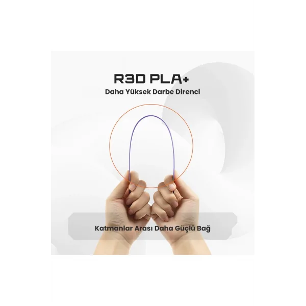 R3D PLA+ Filament 1.75 Mm 1 Kg