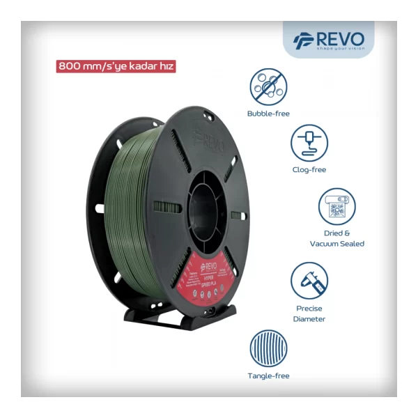 Revo Hyper Speed Filament - Orman Yeşil