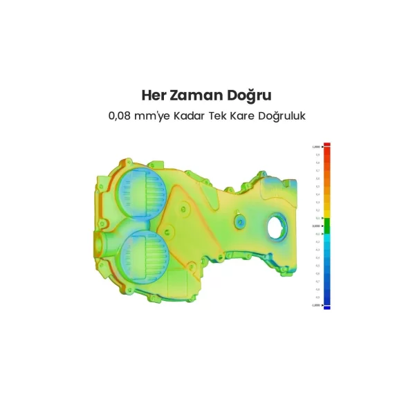 Revopoint 3D Scanner POP 3 Plus Premium Edition