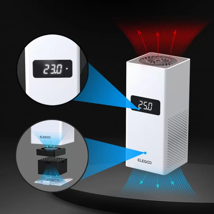 Elegoo Mini Heater