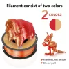 Kingroon PLA Silk Çift Renk Filament Kırmızı Altın