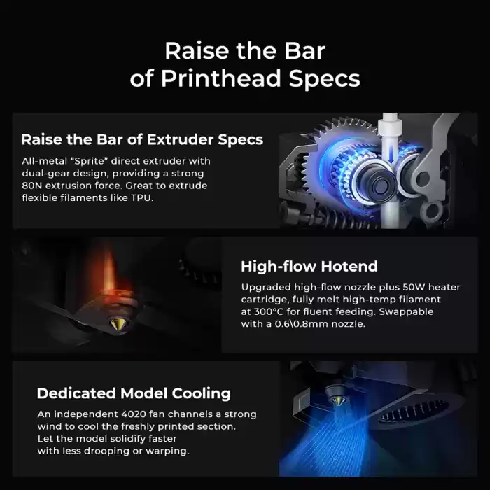 Creality CR-M4 3D Printer 3D Yazıcı