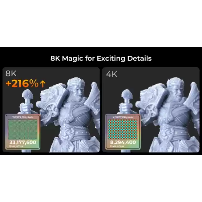 Creality HALOT-MAGE 8K Resin 3D Yazıcı