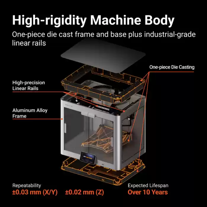 Snapmaker J1S High Speed IDEX 3D Yazıcı (Printer)
