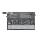 Lenovo ThinkPad E490 20N8S0L000 Batarya - Pil