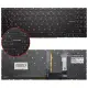 Msi Katana GF76 12UEOK Klavye Işıklı (Siyah TR)
