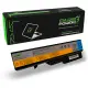 Lenovo LO9N6Y02, LO9N6YO2, LO9S6Y02 Notebook Batarya - Pil (Pars Power)