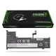 Lenovo IdeaPad 3-17IML05 81WC Batarya - Pil (Pars Power)