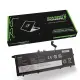 Lenovo ThinkPad T14s 20T0 Batarya - Pil (Pars Power)