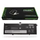 Lenovo IdeaPad Yoga C940-14IIL 81Q9 Batarya - Pil (Pars Power)