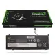 Lenovo ThinkBook LC4PDBJW Batarya - Pil (Pars Power)