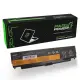Lenovo ThinkPad W540, W541 Serisi Batarya - Pil (Pars Power)