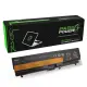 IBM Lenovo T430, T530, L530 Notebook Batarya - Pil (Pars Power)
