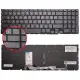 Hp Victus Gaming 15-fa0000 Klavye Işıklı (Siyah TR)