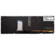 Hp Victus Gaming 15-fa0000 Klavye Işıklı (Füme TR)