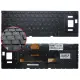 Asus Rog Zephyrus S GX701Gw, GX701Gwr Klavye Işıklı (Siyah TR)
