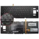 Asus Rog Zephyrus S GX701Gw, GX701Gwr Klavye Işıklı (Siyah TR)