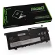 Lenovo Yoga C740 81TC006ATX Batarya - Pil (Pars Power)