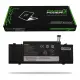 Lenovo L20M4PF2JW Batarya - Pil (Pars Power)
