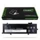 Lenovo ThinkPad P16S G1 21BT006FTX Batarya - Pil (Pars Power)