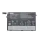 Lenovo ThinkPad SB10K97609, SB10K97608 Batarya - Pil