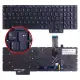 Lenovo Legion Pro 5i 83DF Klavye Rgb Işıklı (Siyah TR)