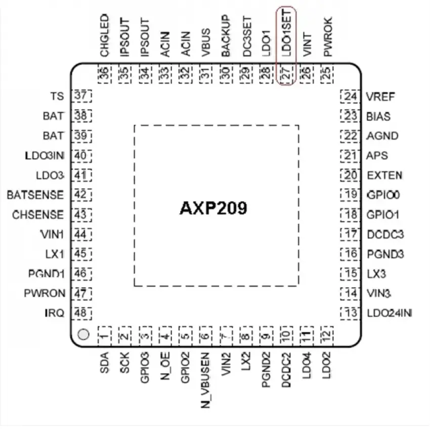 AXP209 A10 TABLET Notebook Entegre
