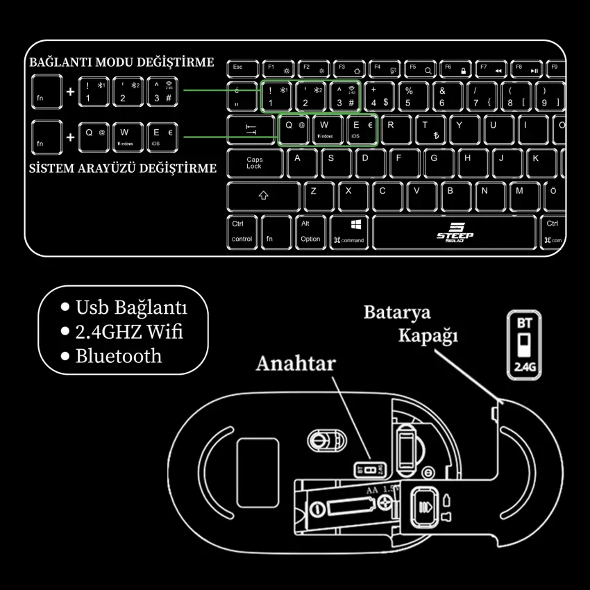 Steep Solid ST-078 Kablosuz Türkçe Klavye - Mouse Set (Gümüş)