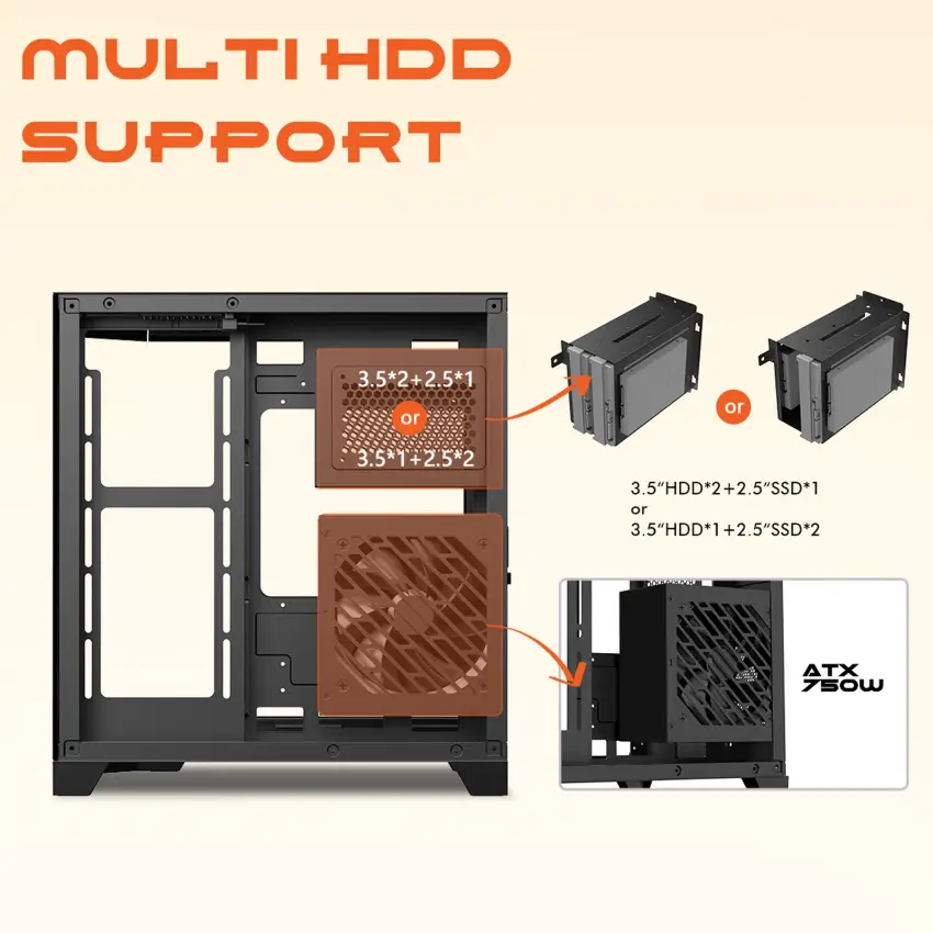 Gameagle Edge Compact 3 Argb Fanlı Gamer Bilgisayar Kasası (Siyah)