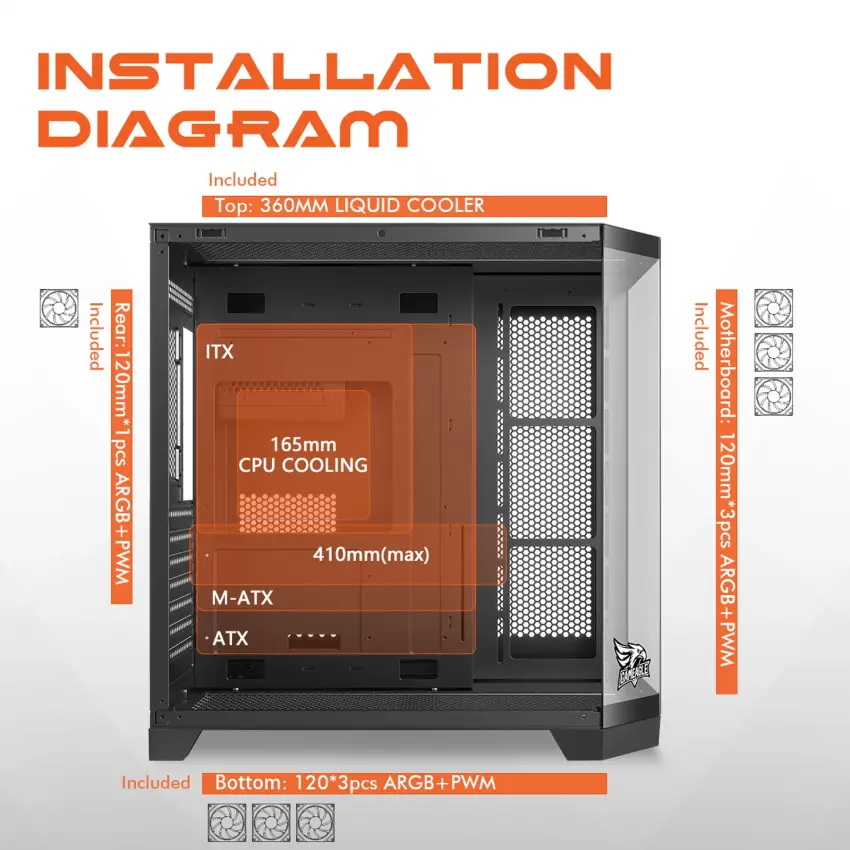 Gameagle Edge 7 Argb Fanlı Gamer Pc Kasası 850W 80+ Plus Bronz Powerlı (Siyah)