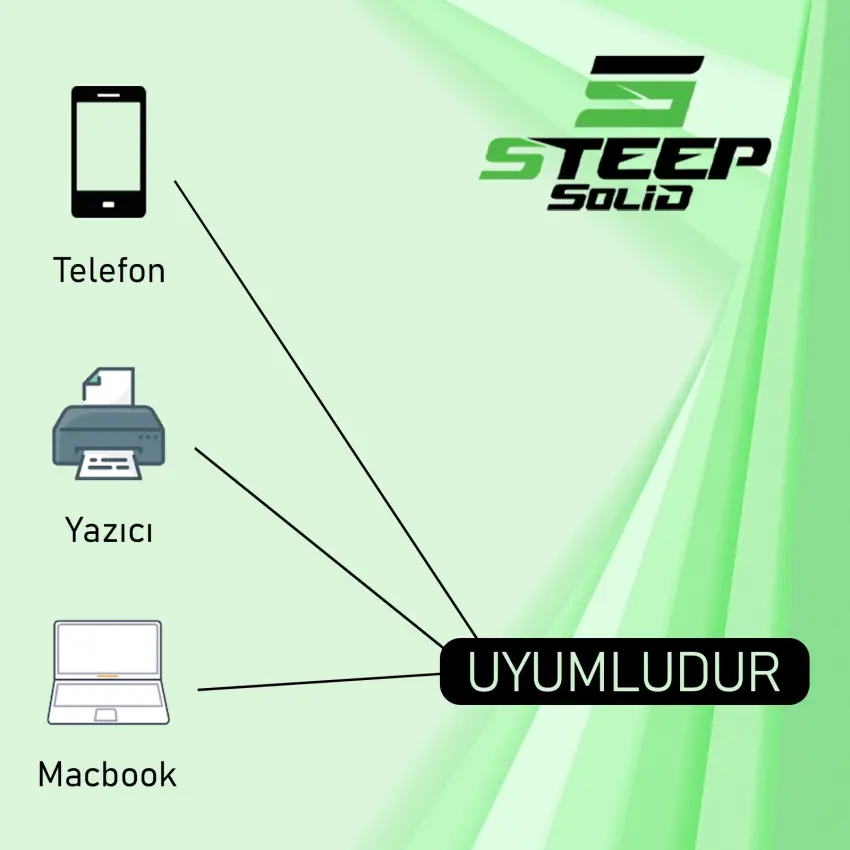 Steep Solid Ultra Slim 4 Port Type-C 3.1 to USB 3.0 Hub Çoklayıcı - Çoğaltıcı (Metal)