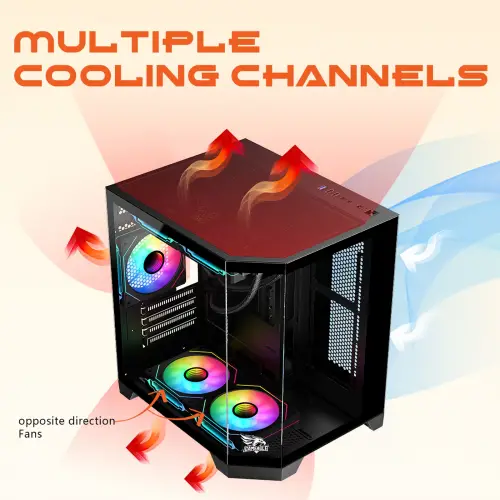 Gameagle Edge Compact 3 Argb Fanlı Gamer Bilgisayar Kasası (Siyah)