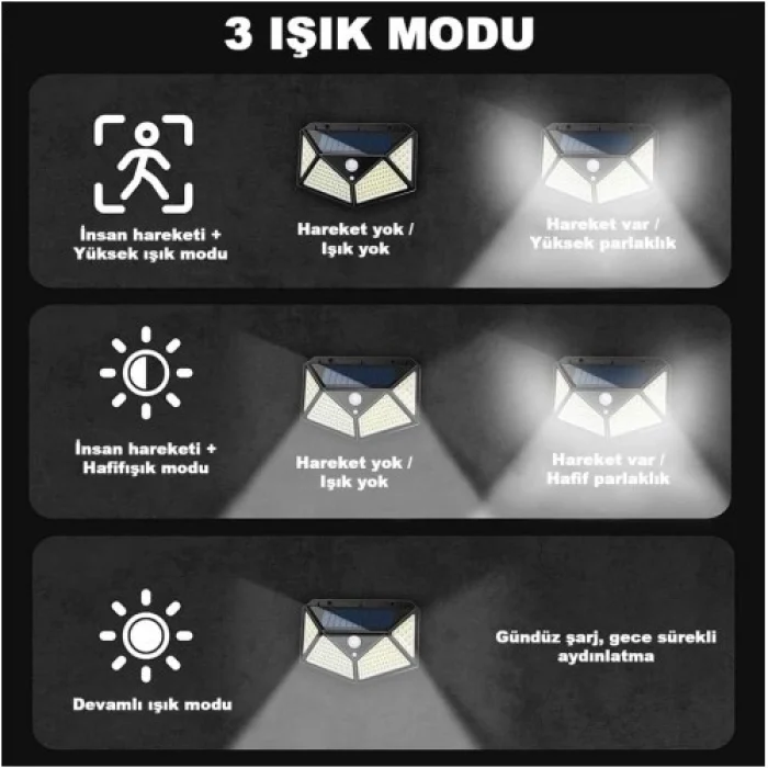 Mey İthalat® 100 Led Dış Mekan Solar Aydınlatma Fotoselli Solar Lamba