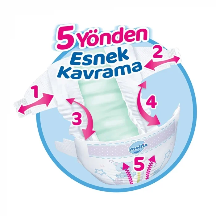 Mey İthalat®   Bebek Bezi Fırsat Paketi 6 Beden 15+ Kg 38 Adet