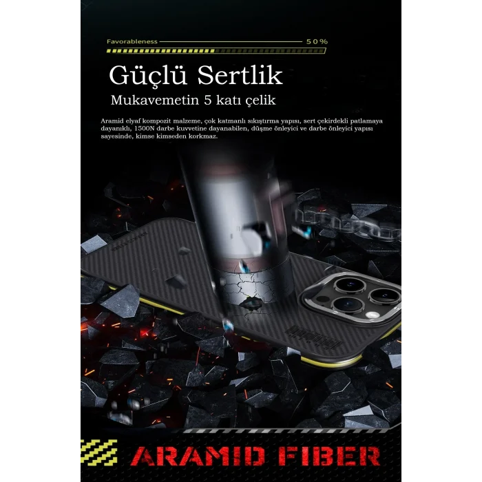 Mey İthalat®   iPhone 15 Pro Kılıf Aramid 600D Kevlar Karbon Fiber Magsafe Kapak - Sarı