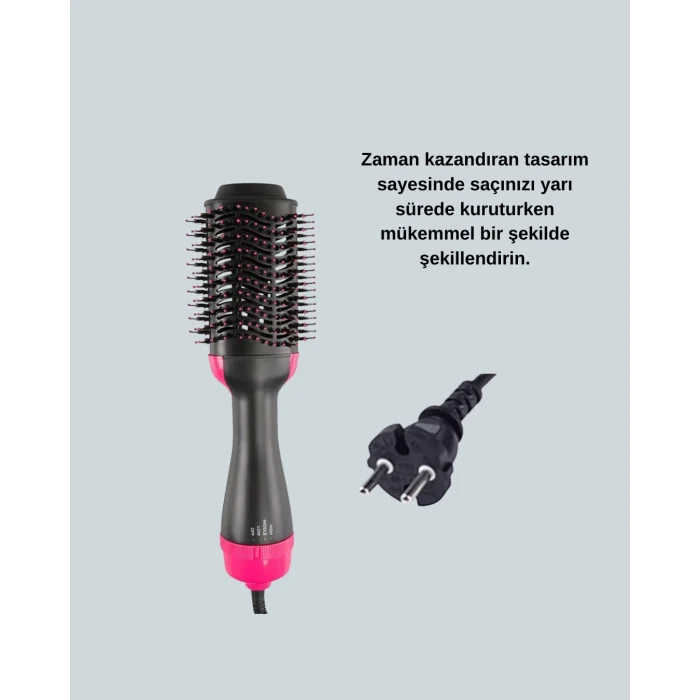 Mey İthalat® Kuaför Kalitesinde Ev Tipi Saç Kurutma ve Şekillendirme