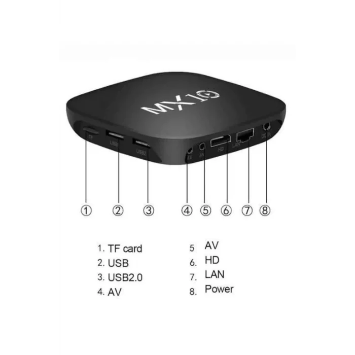 Mey İthalat® Mx Box Android Tv Media Sound 4K Ultra HD Görüntü Kaliteli