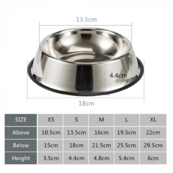 Mey İthalat® Paslanmaz Çelik Metal Mama Kabı 22 cm.