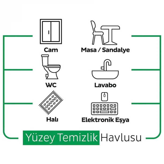 Mey İthalat® Premium Yüzey Temizlik Havlusu 100 Adet Beyaz Sabun