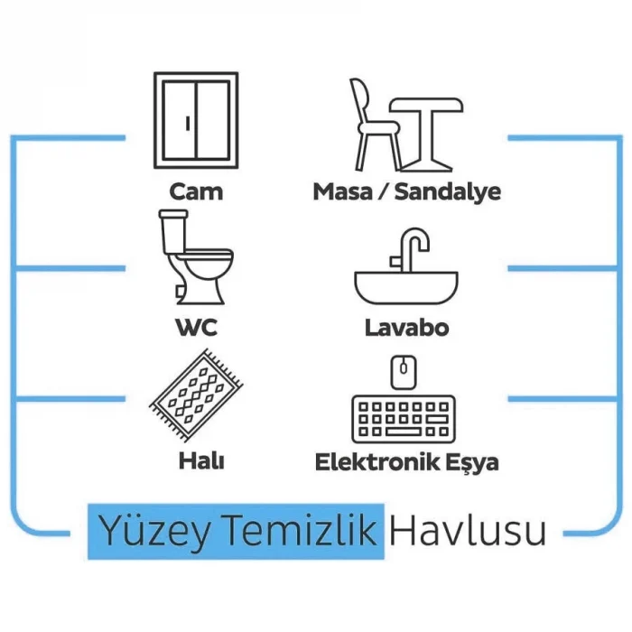 Mey İthalat® Premium Yüzey Temizlik Havlusu 100 Adet Çamaşır Suyu