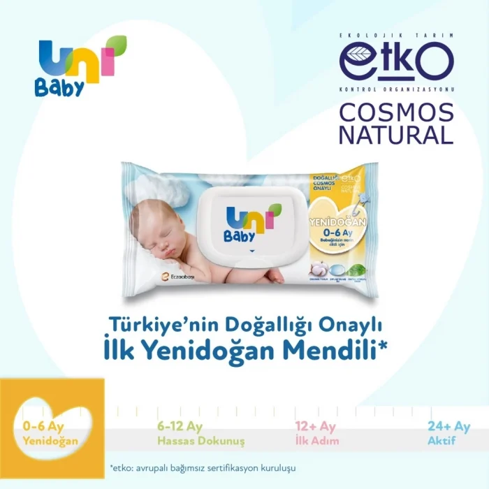 Mey İthalat®   Yenidoğan Islak Havlu Mendil 3Lü 120 Yaprak