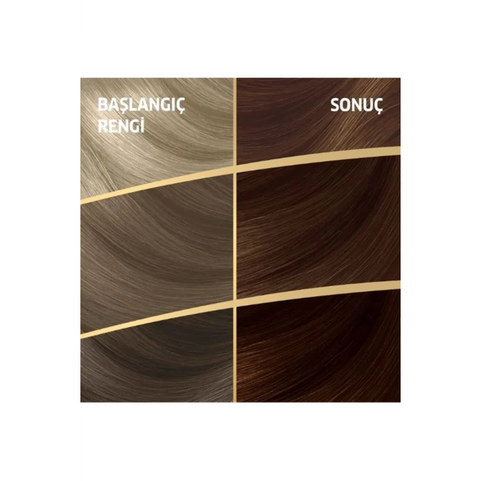Naturals Saç Boyası Çikolata Kahve 6/7 2x Paket