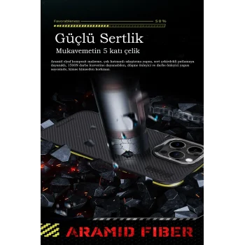 Mey İthalat®   iPhone 15 Pro Kılıf Aramid 600D Kevlar Karbon Fiber Magsafe Kapak - Kırmızı