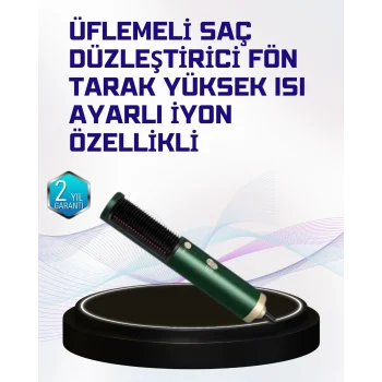 Mey İthalat® Profesyonel Saç Şekillendirme Cihazı – 140°F-400°F Isı Aralığı