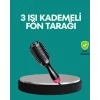 Mey İthalat® Kurutmalı Saç Şekillendirici Fönlü Fırça 1200 Watt Güç