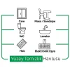 Mey İthalat® Premium Yüzey Temizlik Havlusu 100 Adet Beyaz Sabun